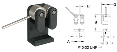 NexGen Ergonomics - Products - Mark-10 Grips and Attachments